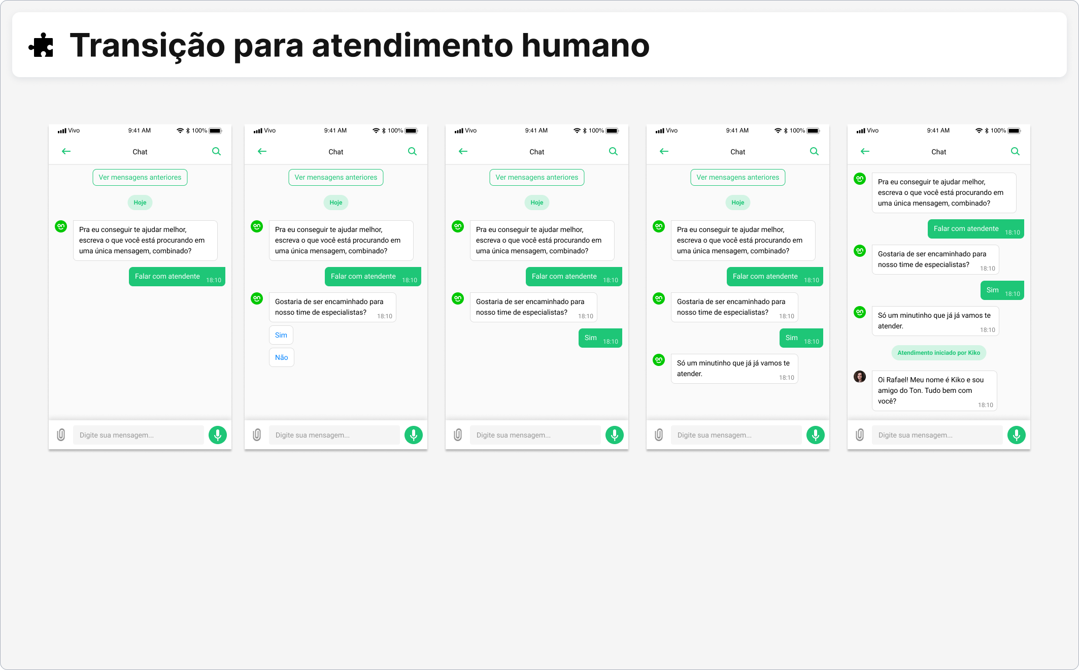 Stone — fluxo de conversação