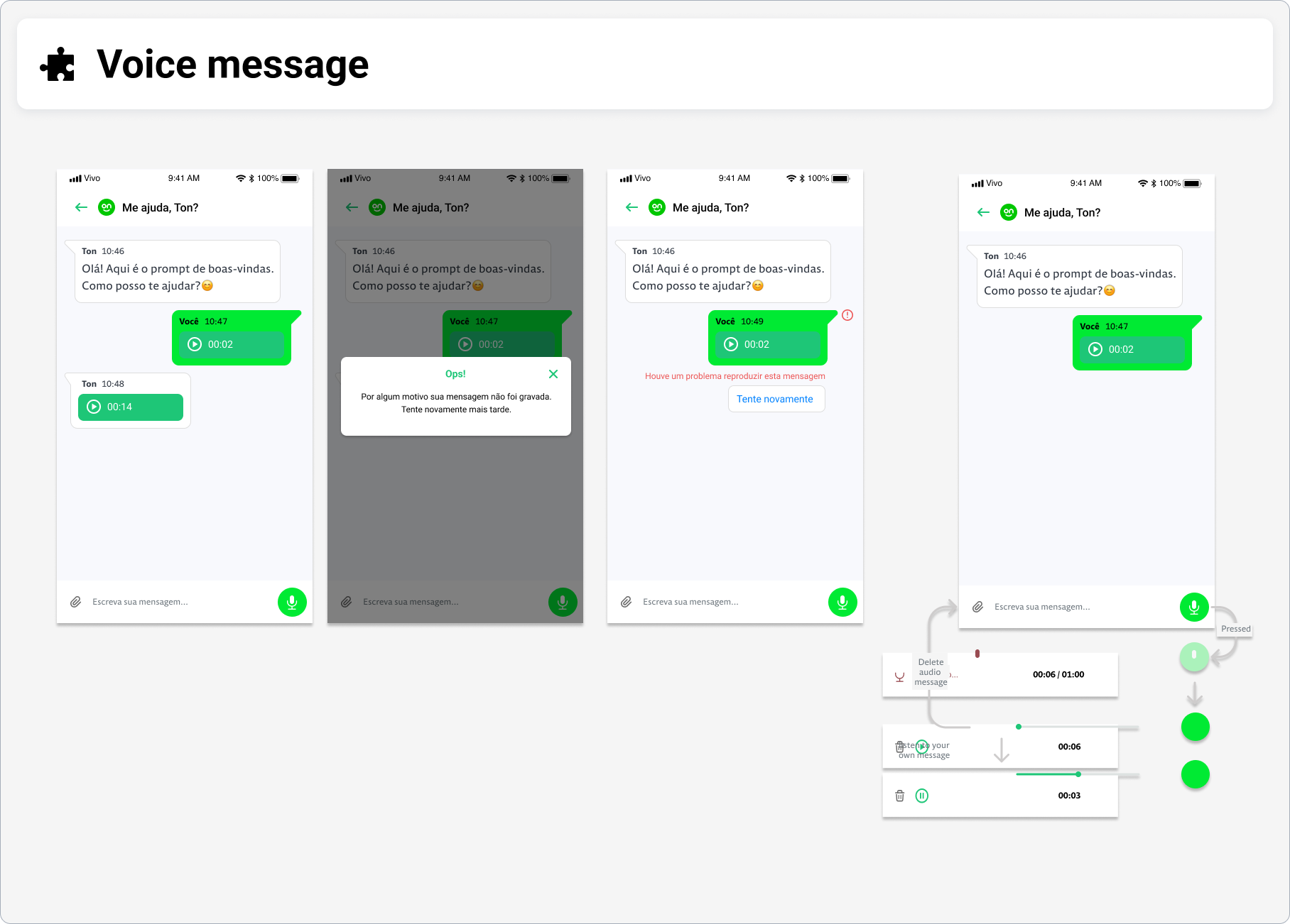 Stone — detalhe do backoffice