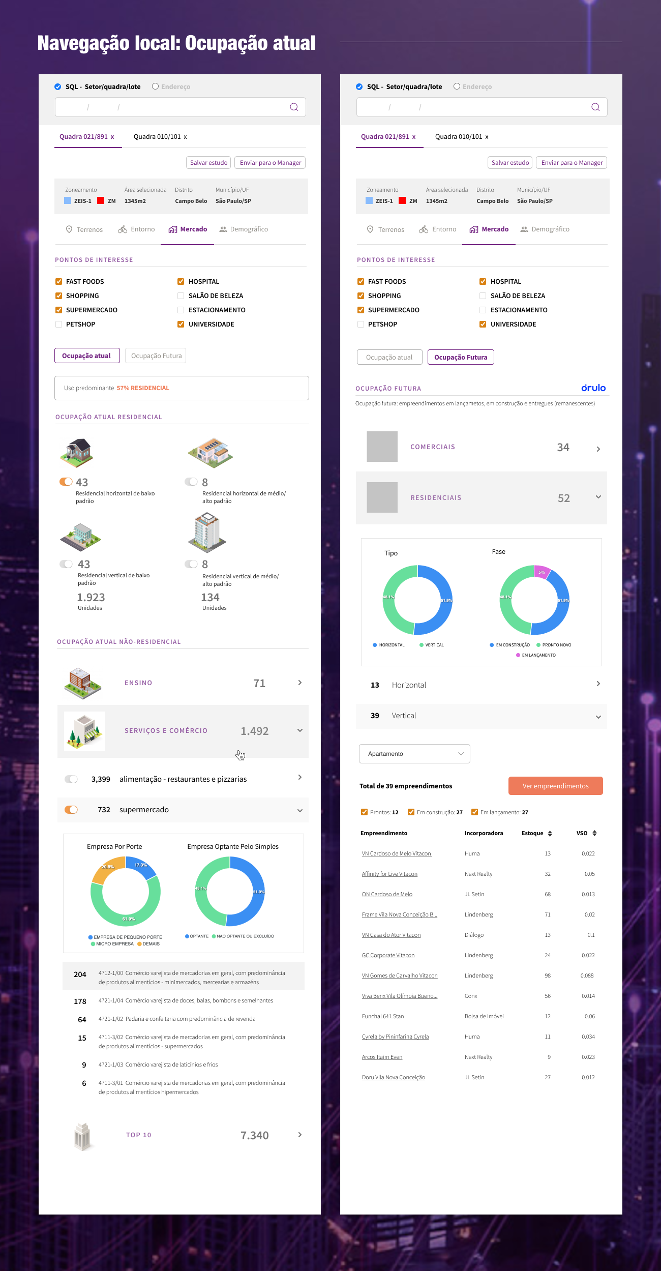 DataLand — módulo Mercado / Surface